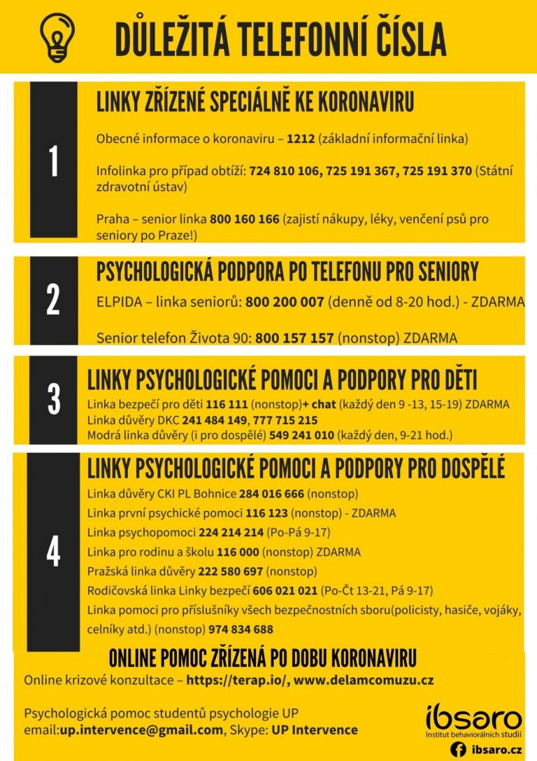 DŮLEŽITÁ TELFONNÍ ČÍSLA